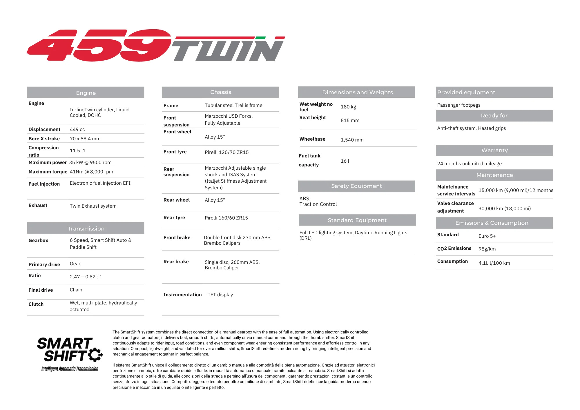 459 TEH SPEC